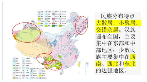 人文地理下册 第四单元 中国各族人民的家园 第一课 国土与人民 课件