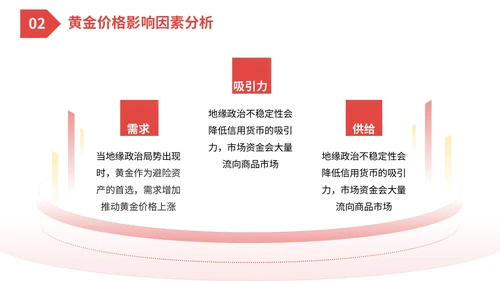 红色投资市场分析与策略建议PPT模板