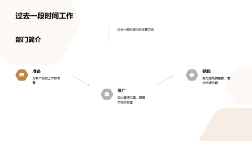 家居领域新篇章