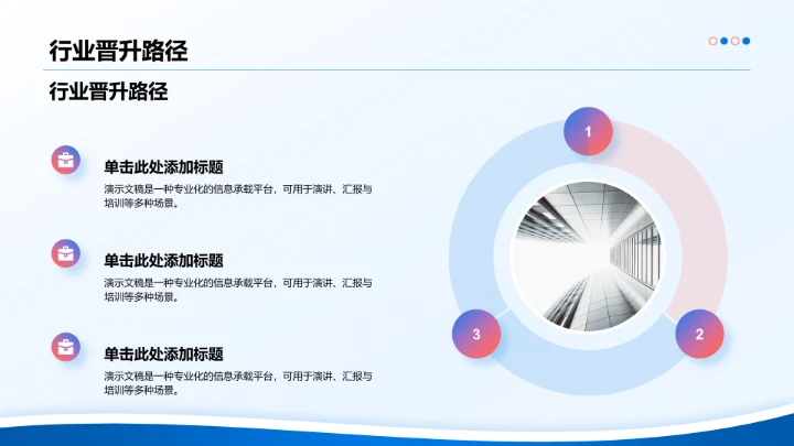 职场新人能力提升指南PPT