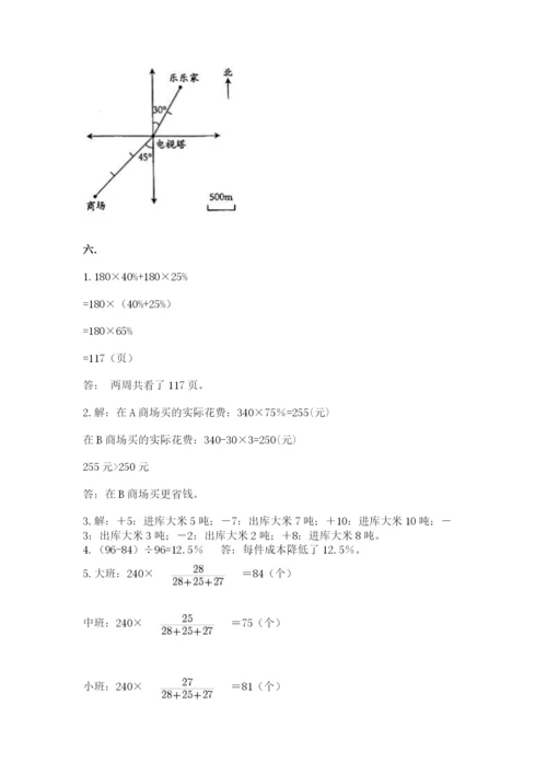 小学六年级数学摸底考试题【原创题】.docx