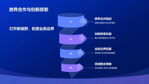 蓝色渐变风IT互联网行业年中工作总结PPT模板