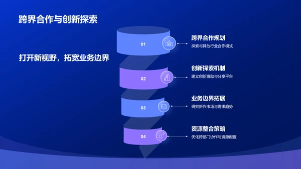 蓝色渐变风IT互联网行业年中工作总结PPT模板