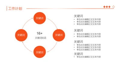 橙红扁平4项循环图示工作总结