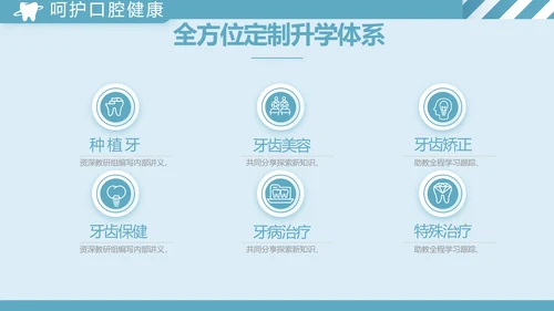 蓝色简约牙科工作总结汇报动态PPT