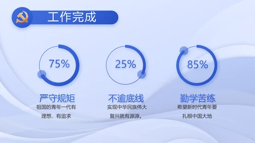 蓝色党建党支部述职报告PPT动态模板