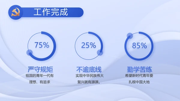 蓝色党建党支部述职报告PPT动态模板