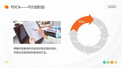 橙色简约pdca循环工作方法培训PPT模板动态PPT宣传PP