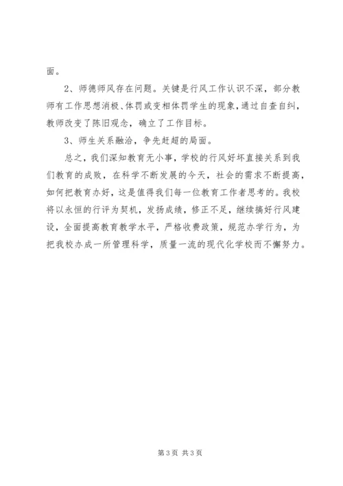 学校行风工作汇报材料.docx