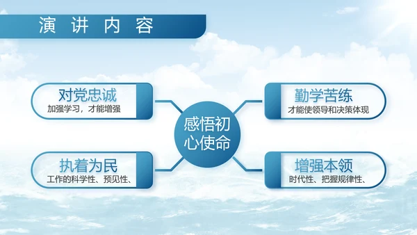 中国海军军事部队工作总结动态PPT