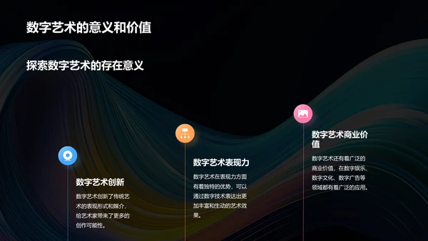 黑色简约扁平数字艺术概述PPT模板