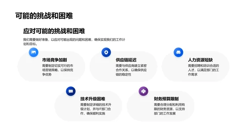 服装部门年度报告PPT模板