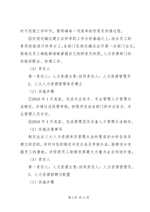 人力资源公司年度计划.docx