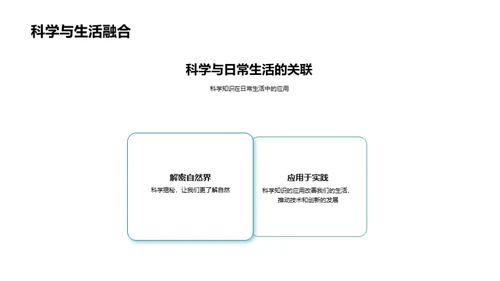 科学之旅 初中篇