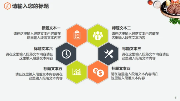 食品安全美食健康通用PPT模板