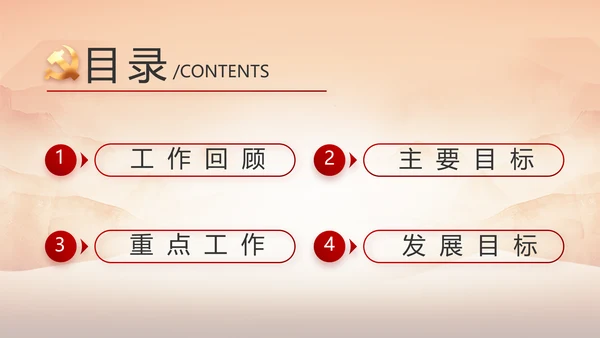 党支部党史学习教育年年终总结动态PPT