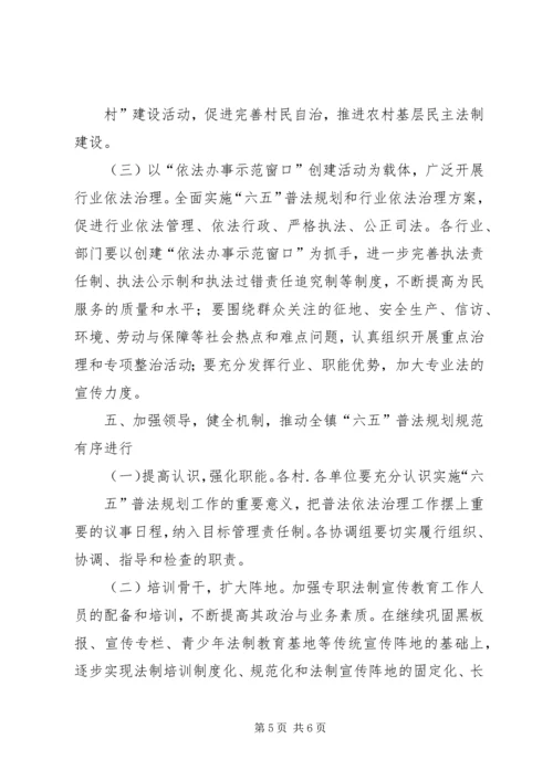 普法依法治理先进单位考核验收的安排意见 (6).docx