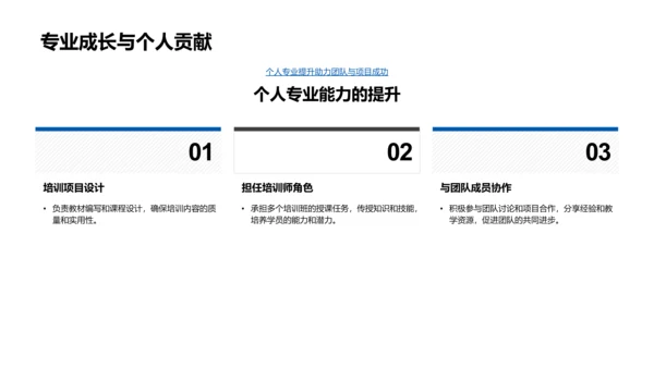 年度培训项目总结PPT模板