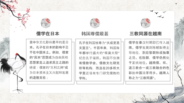 至圣孔子孔圣人儒家文化PPT模板