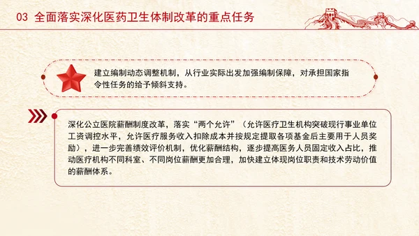 党的二十届三中全会深化医药卫生体制改革专题党课PPT