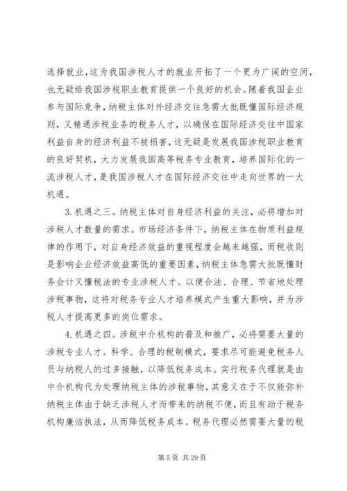 人才市场调研报告.docx