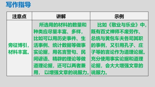 部编版九年级语文上册第三单元写作《议论要言之有据》同步课件(共58张PPT)