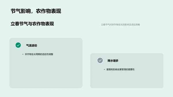 立春气候与农业关系PPT模板