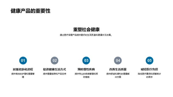 医疗革新：'康宁'的社会价值