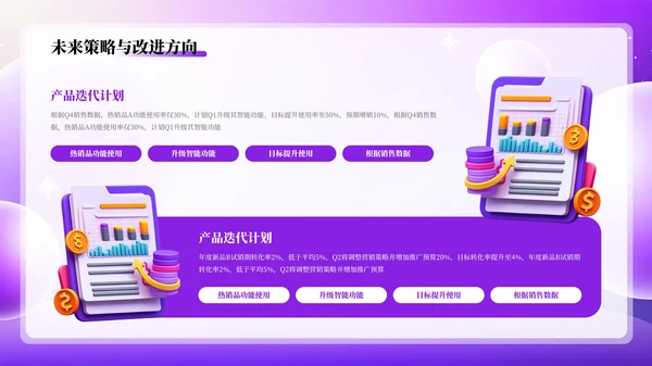 紫色简约互联网电商数据分析报告PPT模板