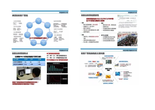 全闪存阵列在医院的应用.docx