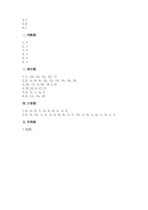 人教版一年级上册数学期末测试卷及答案1套.docx