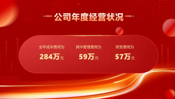 红色喜庆风企业年会晚会表彰颁奖流程红色大气风PPT套装