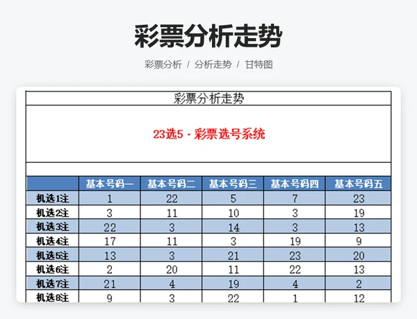 彩票分析走势