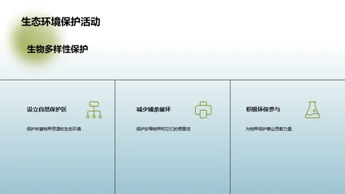 生物多样性的守护者