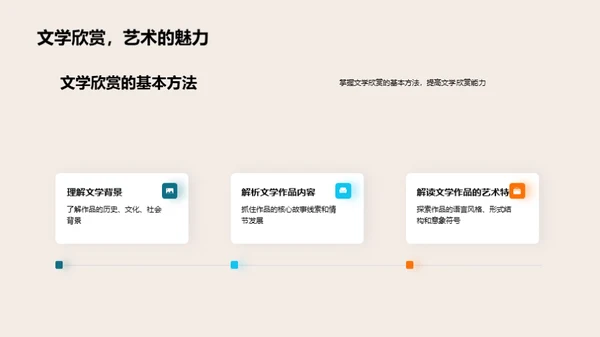 探索文学鉴赏之道