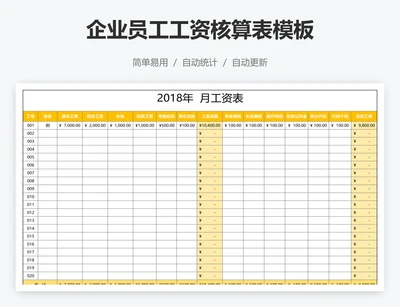 企业员工工资核算表模板