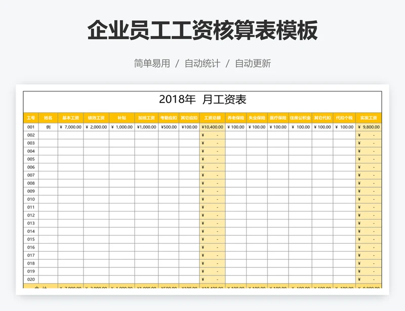 企业员工工资核算表模板