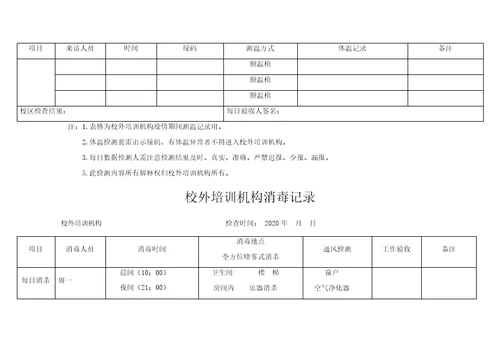 校外培训机构-复工测温、消杀记录表格