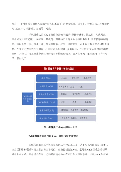 全球手机摄像头重要零配件市场份额分析.docx