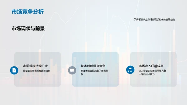 走进智慧农业