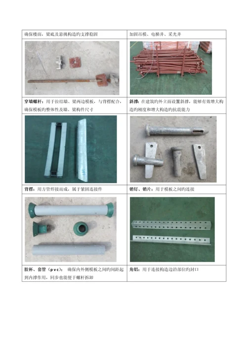 铝模板工程专项施工方案完整版.docx