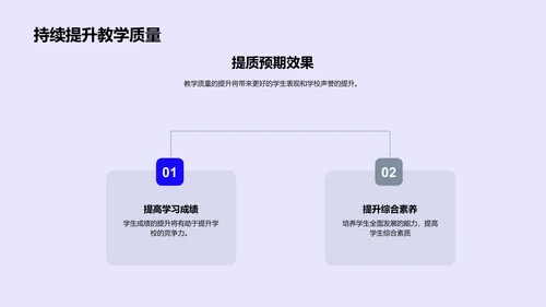 教研年度成果报告PPT模板