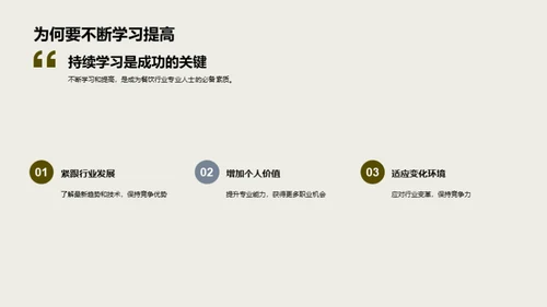 餐饮行业新手攻略