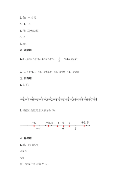 人教版六年级下册数学期末测试卷及完整答案【全优】.docx