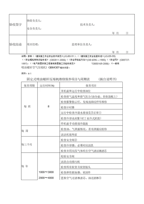 施工现场安全防护设施验收记录表汇总汇编