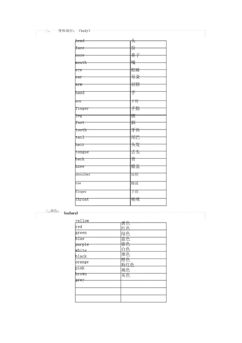 小学教学英语必备词汇讲义