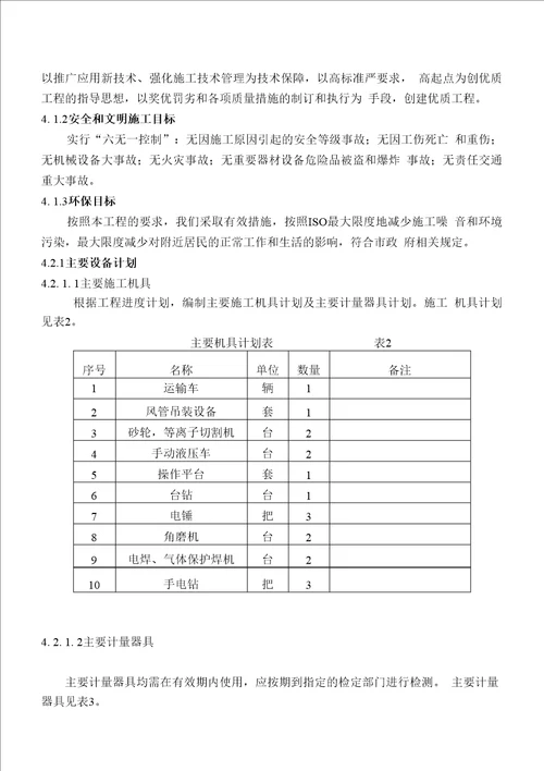 人防工程施工设计方案