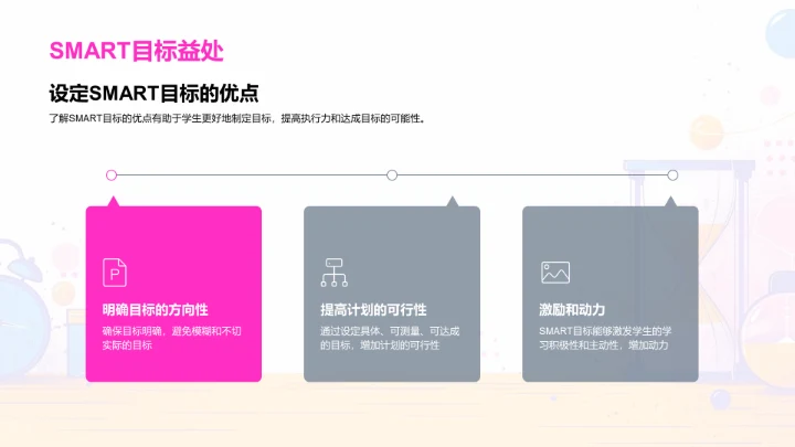 科学规划人生PPT模板