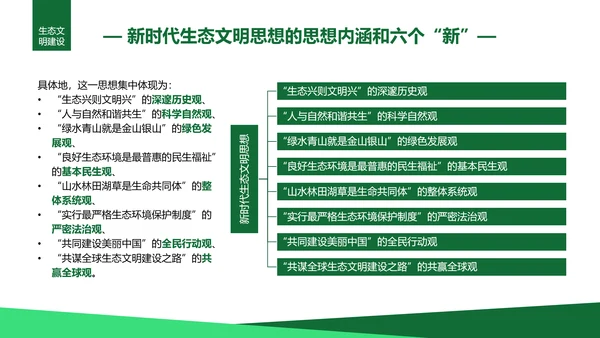 绿水青山就是金山银山生态文明PPT课件