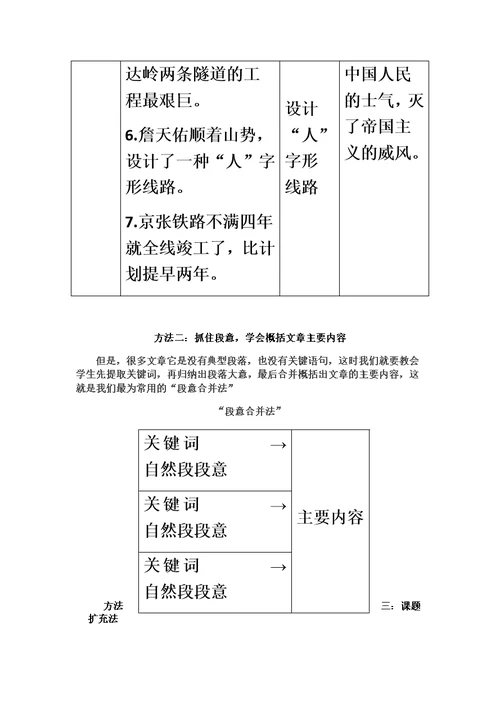 批注学案赏析资料补充2017